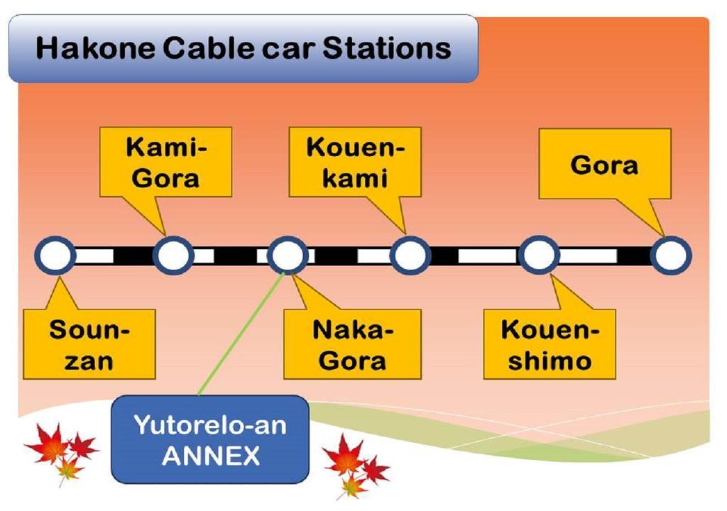 Yutorelo-An Annex Hakone Dış mekan fotoğraf